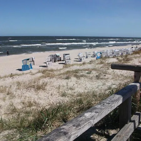 Holiday home Sorgenfrei